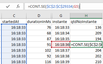 Excel Relatório CONT.SE